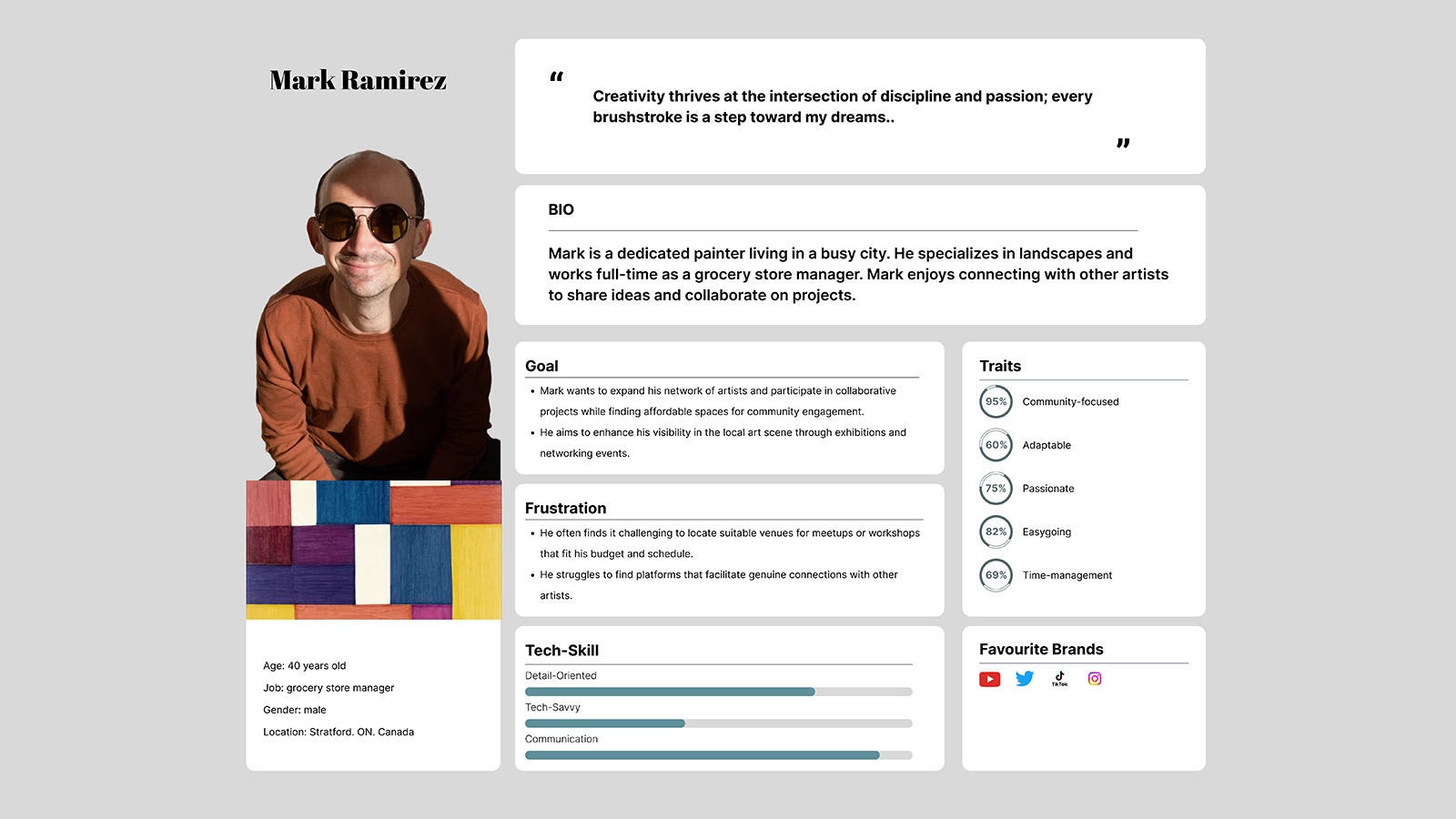 Persona image-mark Ramirez